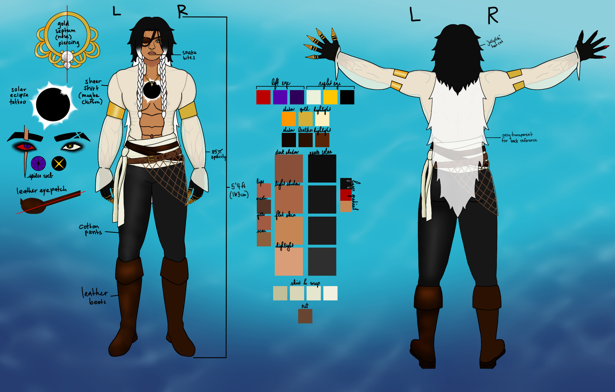 Human Reference Sheet - WIP